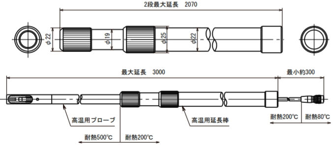 高温用延長棒6162-04