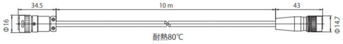 高温用接続ケーブル