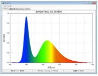 スペクトル画面