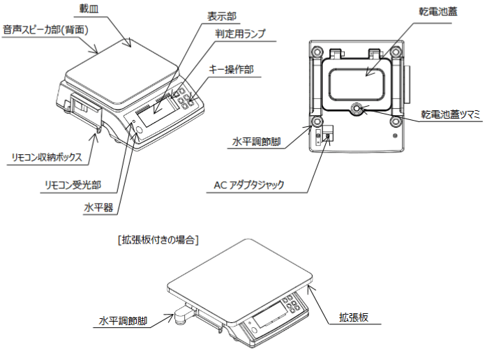 外観寸法図