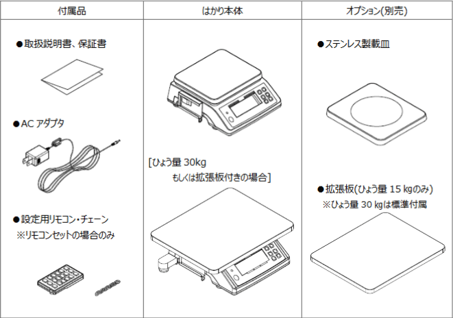 付属品・オプション