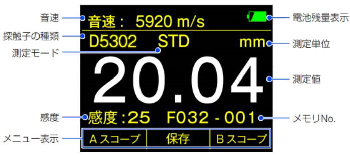 大きく見やすい2.5インチカラー液晶ディスプレイ