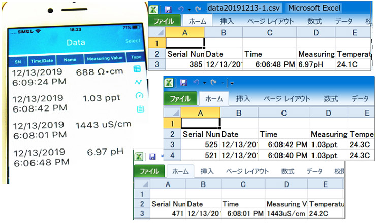 Bluetoothマルチ水質テスターPH/導電率EC/TDS/塩分濃度/温度 HJ-PC60-Z