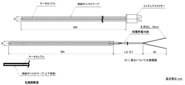 リボン型温度センサーK熱電対 TJK-SF300/ TJK-SF500シリーズ