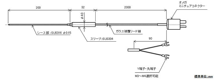 超極細シースK熱電対 直径0.15mm（国産/ミニプラグ）