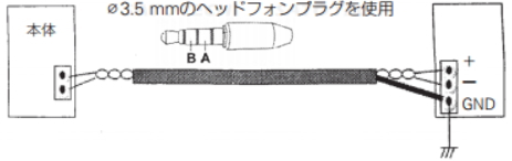 直径3.5mmのヘッドフォンプラグを使用