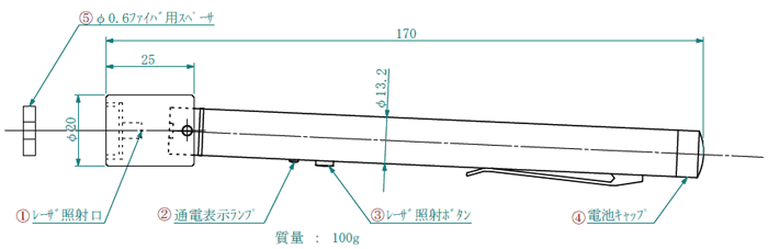 レーザ投光器 FTGX-1 (FTKXシリーズ専用)の外形図