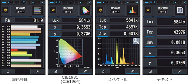 コニカミノルタ演色照度計 CL-70F（照度計・輝度計）