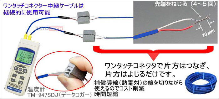 ワンタッチコネクタ熱電対用中継ケーブル