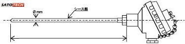 密閉端子箱付き熱電対