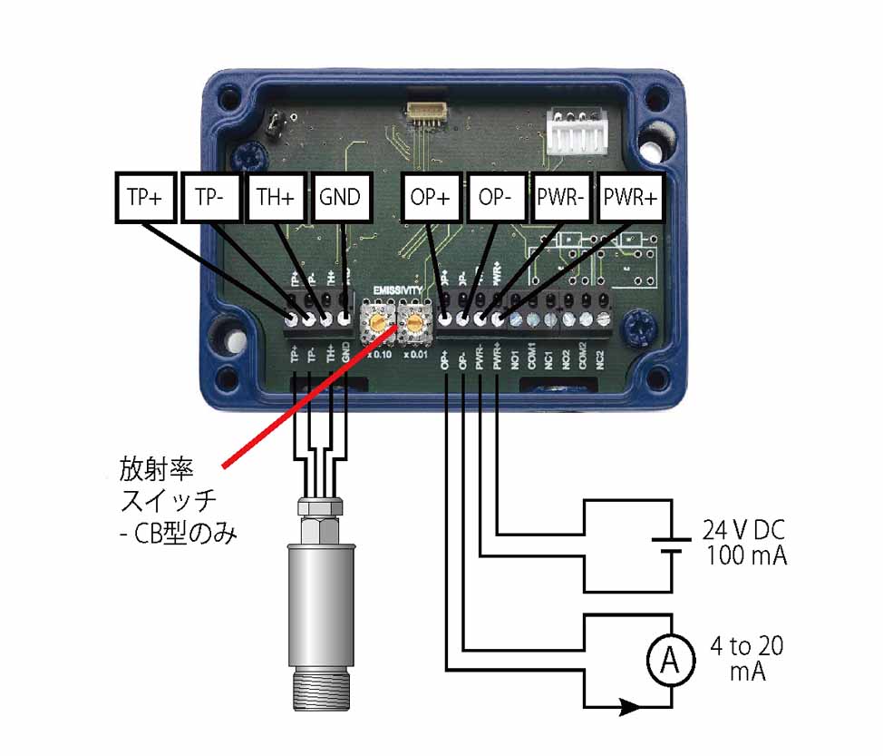 耐熱用温度計 PM-HA-201-CT-CRT