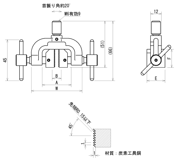 寸法