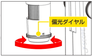 偏光ダイヤルで偏光効果を調節