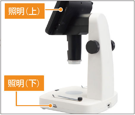 上下のLED照明で調光可能