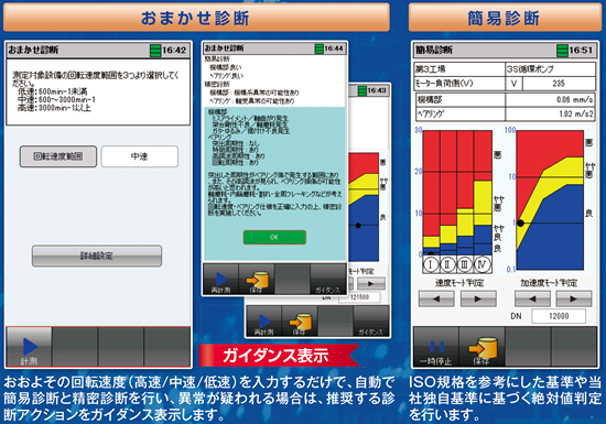 診断機能画面例1