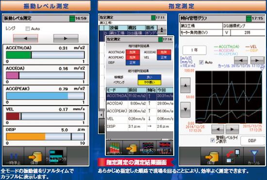 計測機能画面例1