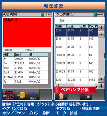 診断機能画面例2