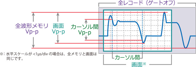 DCS1000Bイメージ7