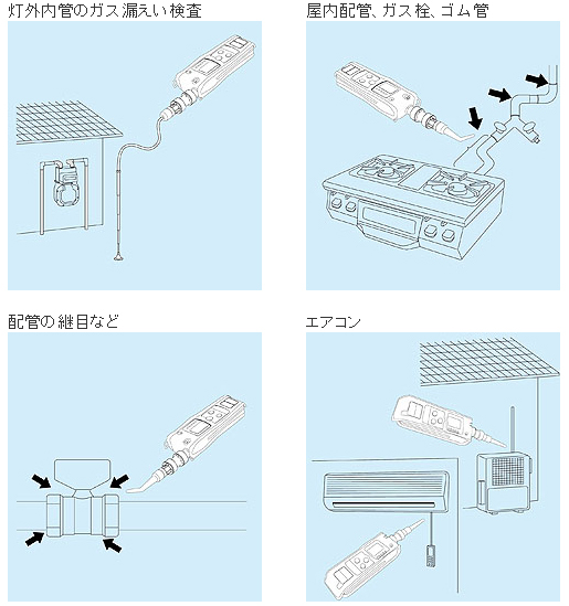 新コスモス電機 可燃性ガス探知機 XP-702IIILの使用例