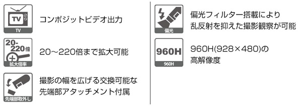 製品の特長