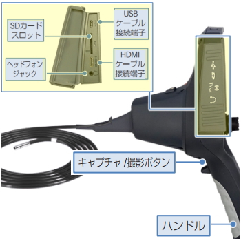 本体部入出力端子