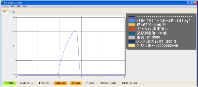 パソコンでのデータ管理