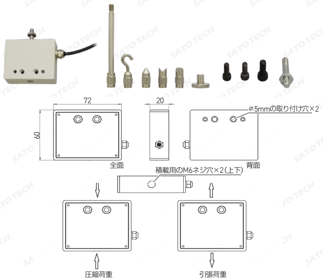 計測アタッチメントとロードセル