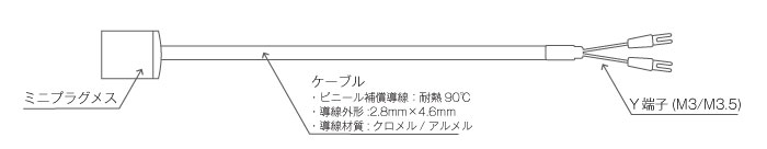 K熱電対補償導線延長ケーブル (Y端子-ミニプラグメス)