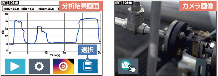 REAL TIMEモード分析結果画面とカメラ画像