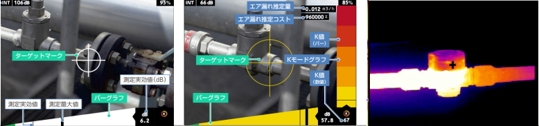 3種類のディスプレイモード