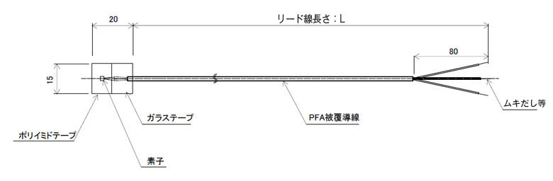 貼り付け型Pt100温度センサー TJP-SF1520