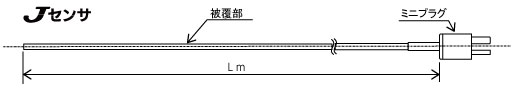 被覆熱電対図面