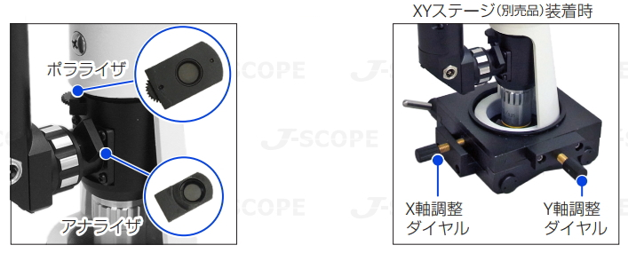 Jスコープ 携帯型金属顕微鏡 HJ-MR2の各部名称2