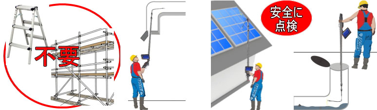 高所点検カメラの用途
