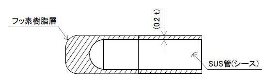 シースK熱電対フッ素樹脂モールド 直径1.6mm (耐薬品/耐腐食)の図面