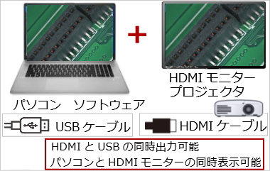 パソコン用 高機能画像処理ソフト