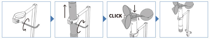 風杯センサーの設置方法