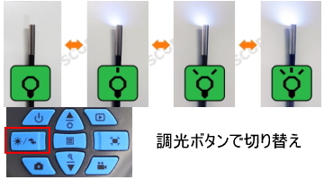 先端ヘッド部のLEDは調光機能つき