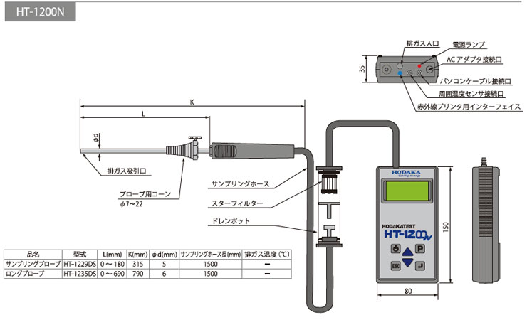 HT-1200N外形図