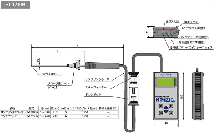 HT-1210N外形図