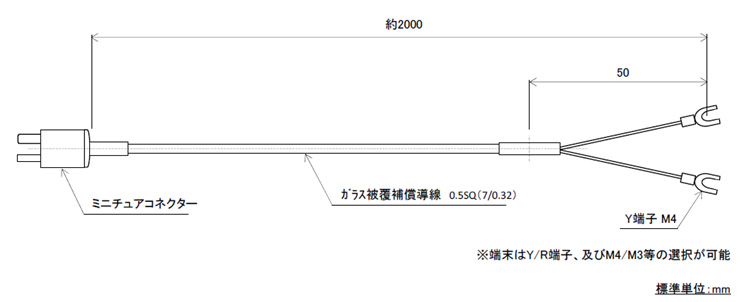 R熱電対用補償導線ガラス被覆 (ミニプラグオス-Y端子)の図面