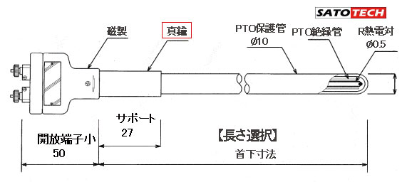 R熱電対 保護管径10mm 素線径0.5mmの図面