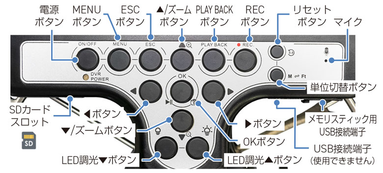 管内カメラ 60ｍケーブル HJ-WBG38