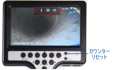 メーターカウンター搭載で挿入距離表示