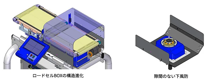 ウェイトチェッカ AD-4961A