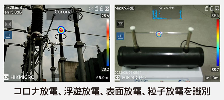 コロナ、浮遊、表面、粒子放電を識別