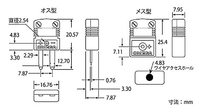 T熱オメガミニコネクタ SMPW-T-M(オス) / SMPW-T-F(メス)の寸法図