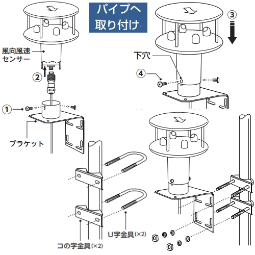 パイプへの取り付けも可能