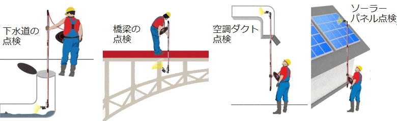 LEDライトつき高所点検伸縮ポールPL5シリーズ