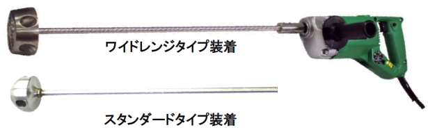 電動モーター一体型撹拌機